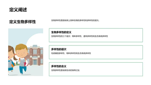 生物多样性教学PPT模板