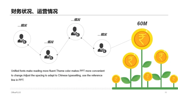 黄色建筑行业商业计划书PPT通用模版