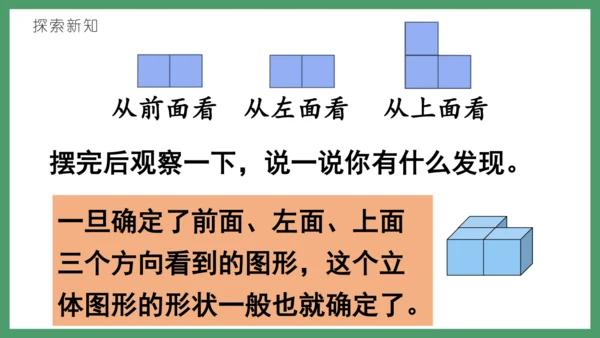 新人教版数学五年级下册1.1  观察物体（三）课件(共28张PPT)