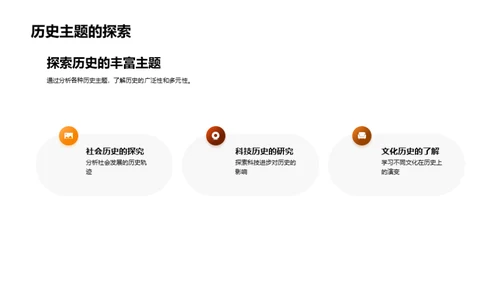 历史的印记