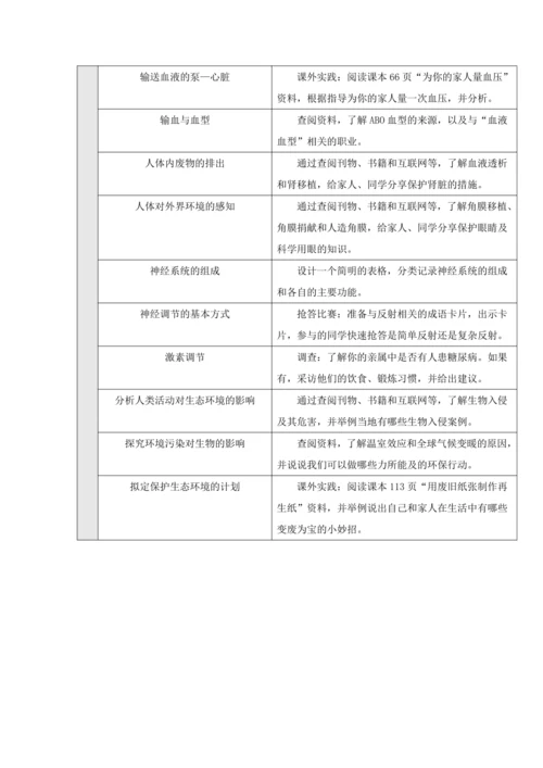 【大单元教学】人教版七年级下册（第四单元）《生物圈中的人》大单元整体教学设计