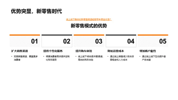 汽车新零售的崛起