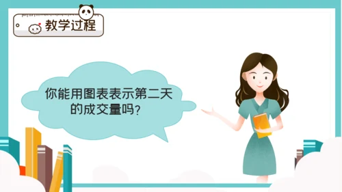 卡通简约数学分数混合运算通用PPT模板
