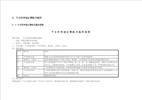 公路桥梁安全管理部工作流程