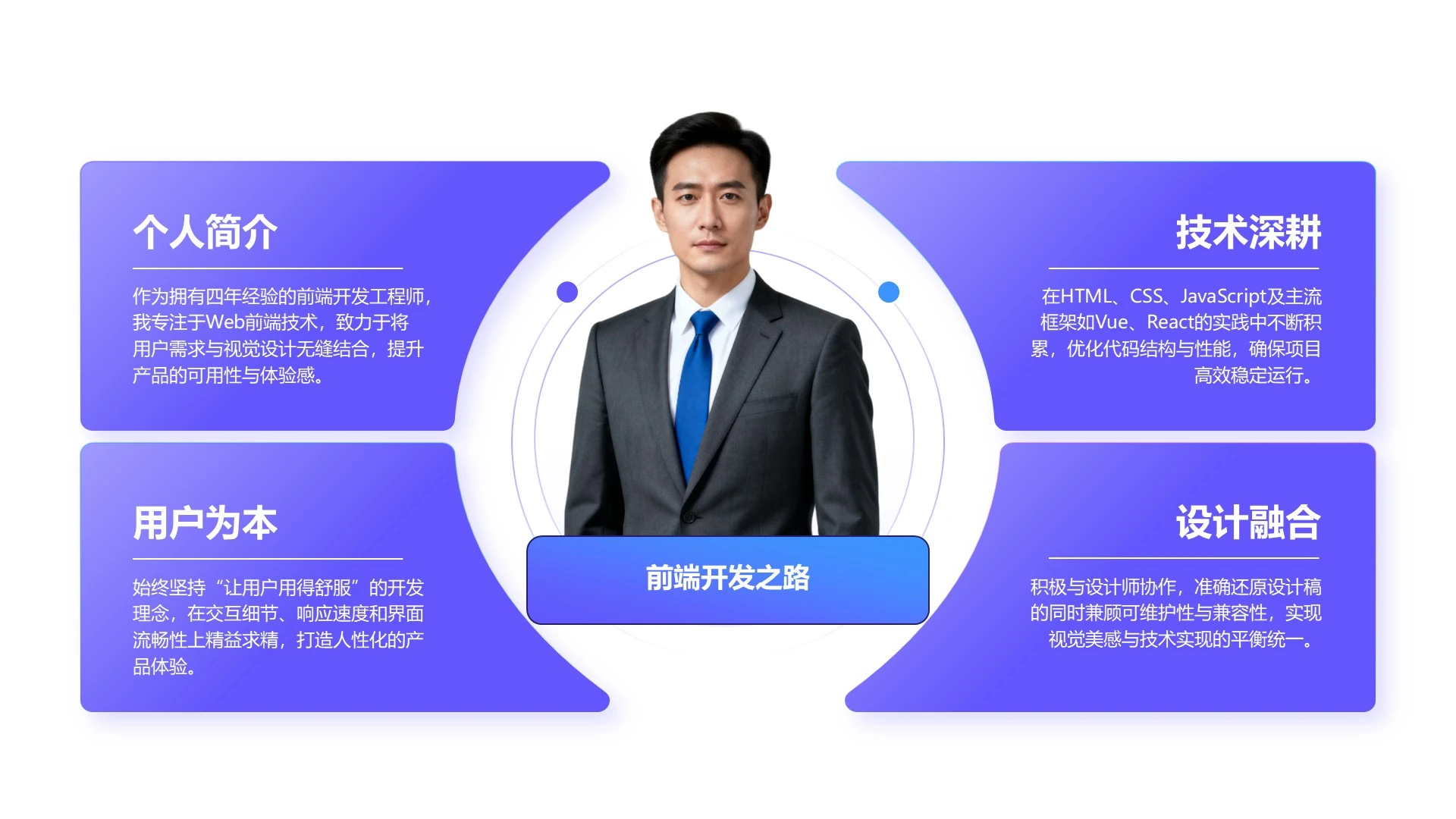 蓝紫色商务风自我介绍通用PPT单页