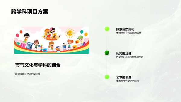 小暑节气教学展示