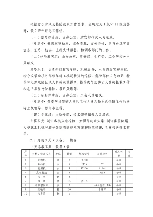 浙江某公司防台防汛应急预案.docx