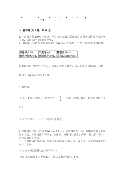 六年级下册数学期末测试卷含完整答案（夺冠系列）.docx