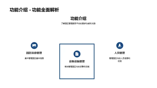 智慧园区，创新管理