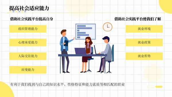 插画风格就业能力课件PPT就业指导