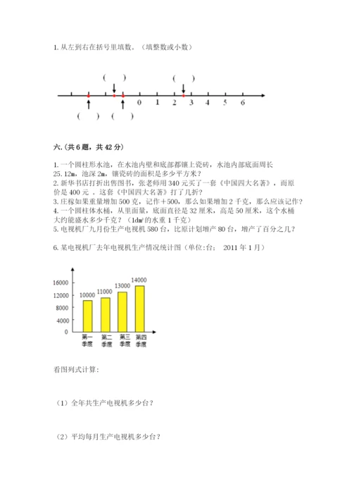 青岛版六年级数学下学期期末测试题精品【黄金题型】.docx