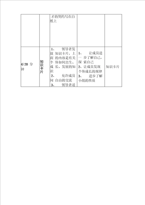 生命教育自护教育小组计划书完整