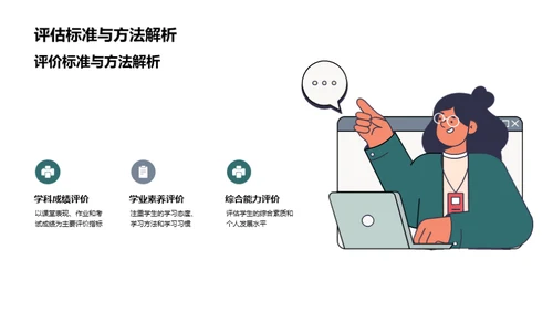 六年级学业分析与规划