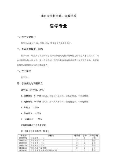 北大本科培养专题方案哲学.docx