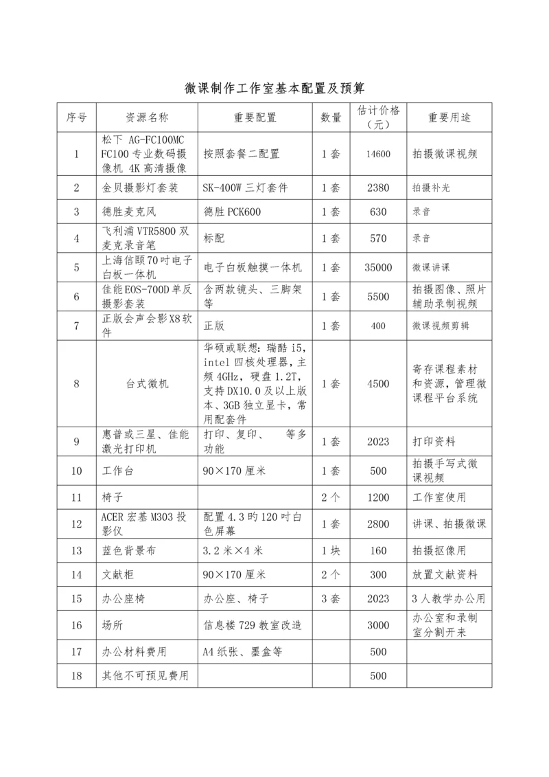 微课制作工作室基本配置及预算.docx