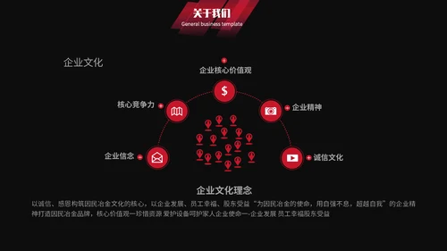 红黑简约商务企业宣传通用PPT模板