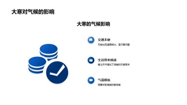 大寒节气指南