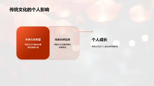 春节文化深度解析