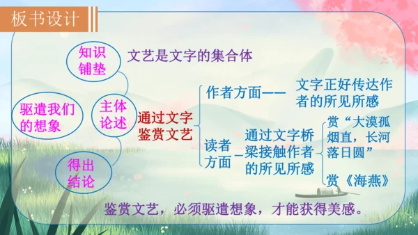 16《驱遣我们的想象》课件