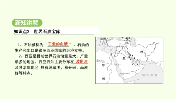 9.1.1 “三洲五海”之地 世界石油宝库（课件26张）-2024-2025学年七年级地理下学期人教