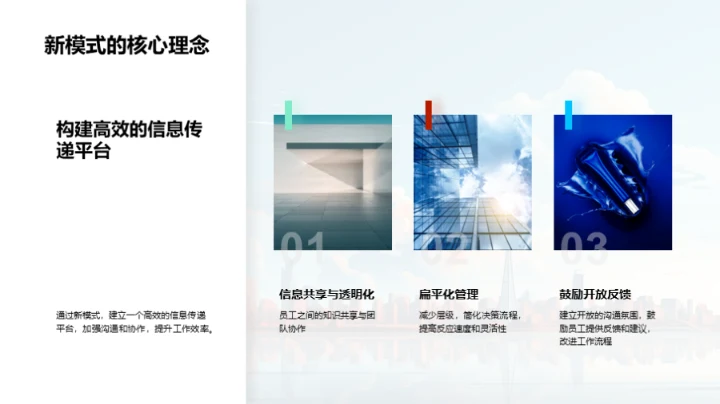 掌控未来：咨询公司沟通新篇章