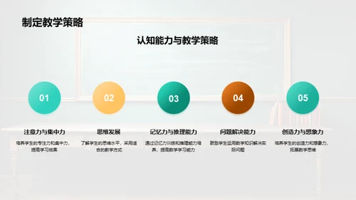 四年级数学教学新策略