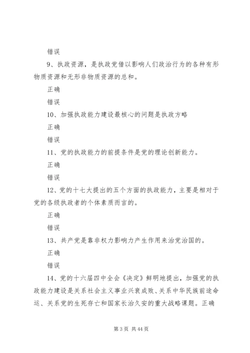 党的执政能力建设的基本内涵与核心问题.docx