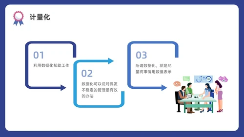 蓝色水彩插画商务质量管理与质量控制企业培训PPT