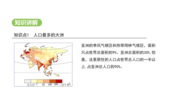 7.2 人文环境（课件29张）-2024-2025学年七年级地理下学期人教版(2024)
