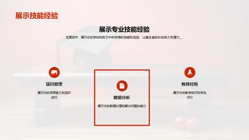 全面掌握面试技巧