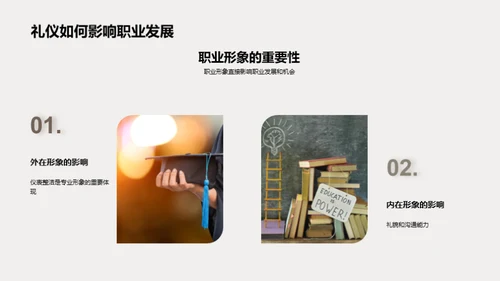礼仪在职业中的应用