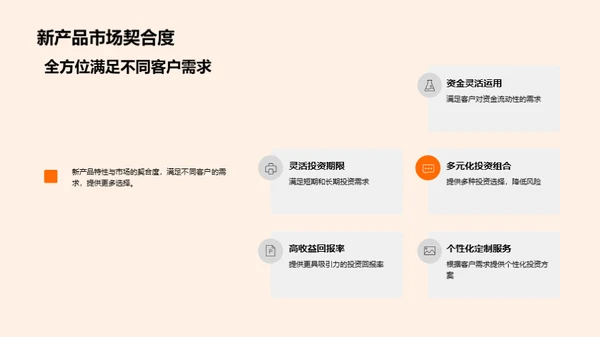 春节理财销售策略