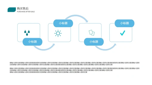渐变风青色医药产品介绍PPT模板