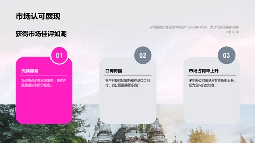 餐饮业绩半年总结