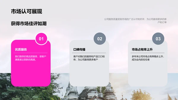 餐饮业绩半年总结