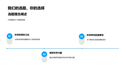 科研实践解读PPT模板