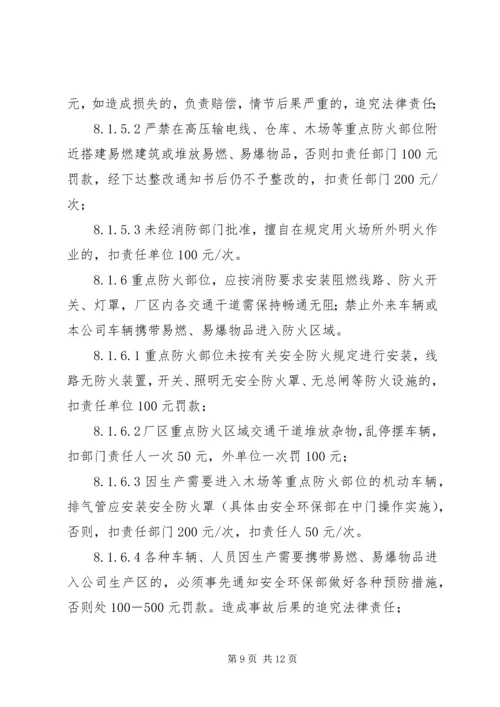 公司消防安全管理办法 (4).docx
