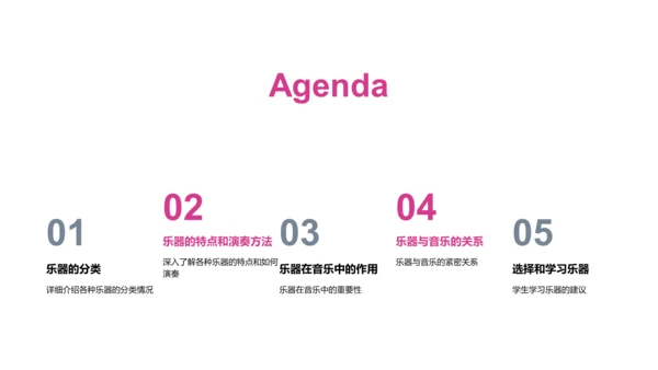 探索乐器世界PPT模板
