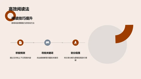 初一英语教学革新