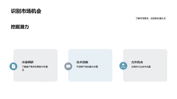 部门发展战略