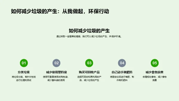 环保生活实践者