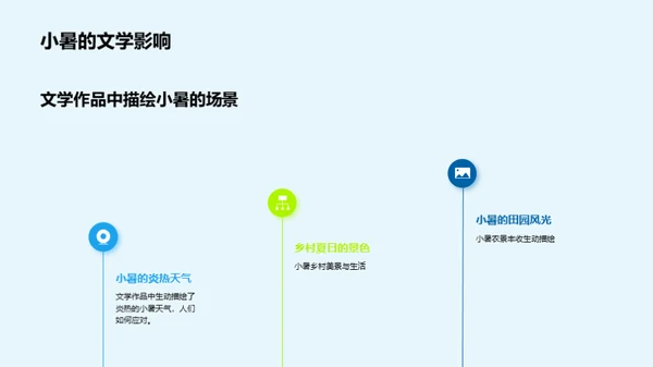 探秘小暑节气