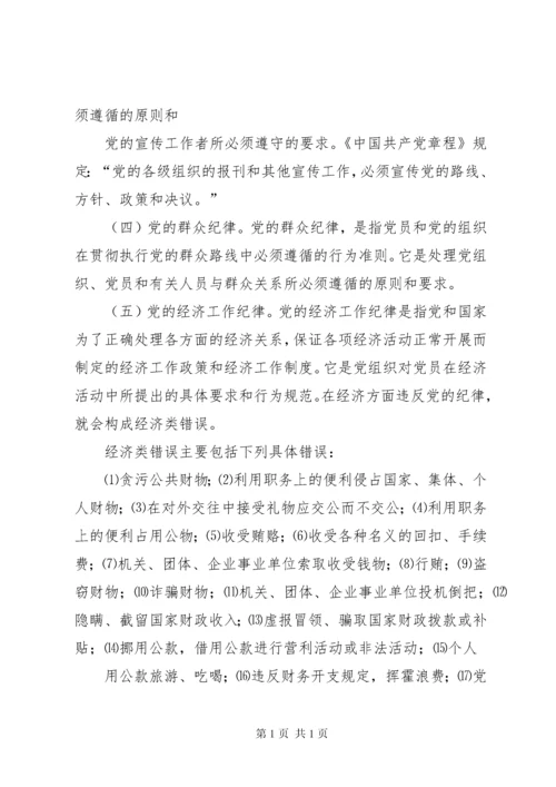 学习党规党纪发言提纲.docx