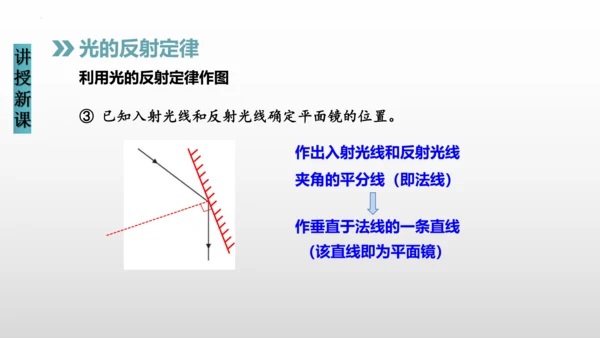 八年级物理上册（人教版） 4.2光的反射（课件）26页ppt