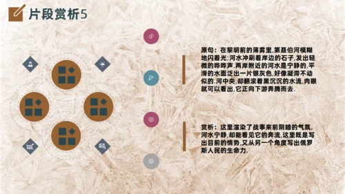 钢铁是怎么炼成的名著导读通用PPT课件