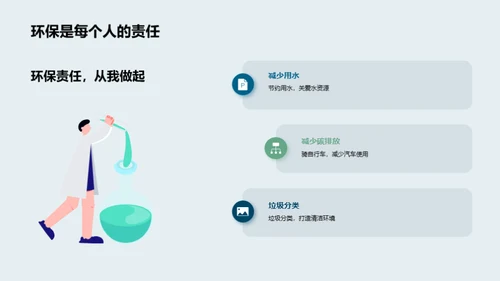 环保行动的使命与责任