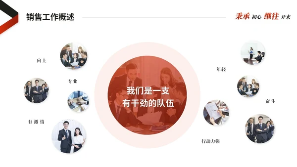 红色简约商务销售工作总结述职报告工作计划ppt模板