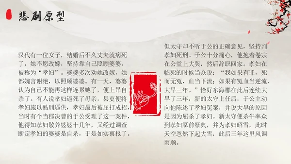 高一语文下册窦娥冤插画高一语文下册课件