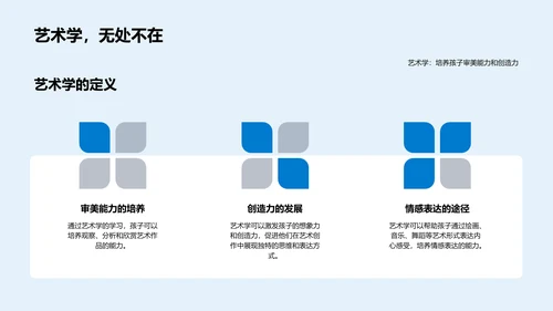 艺术教育实践PPT模板