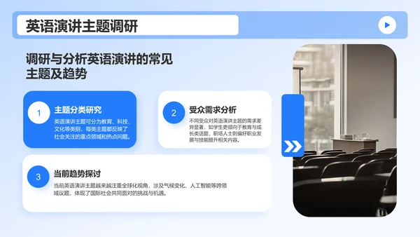 蓝色3D风成功的英语演讲比赛方案PPT模板